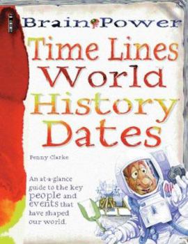 Paperback Time Lines: World History Dates. Penny Clarke Book