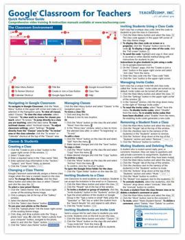 Pamphlet Google Classroom for Teachers Quick Reference Training Card - Laminated Tutorial Guide Cheat Sheet (Instructions and Tips) Book