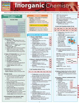 Misc. Supplies Inorganic Chemistry Book