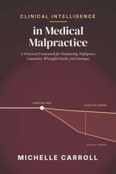 Clinical Intelligence in Medical Malpractice: A Practical Framework for Evaluating Negligence, Causation, Wrongful Death, and Damages