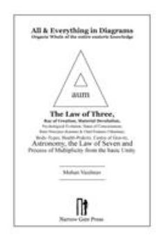 Paperback All and Everything in Diagrams Book