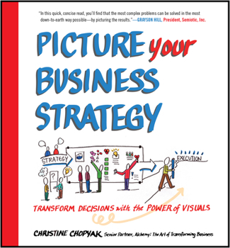 Hardcover Picture Your Business Strategy: Transform Decisions with the Power of Visuals Book