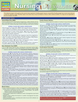 Pamphlet Nursing: Lab Values: A Quickstudy Laminated 6-Page Reference Guide Book