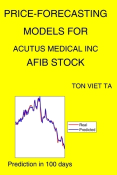 Price-Forecasting Models for Acutus Medical Inc AFIB Stock