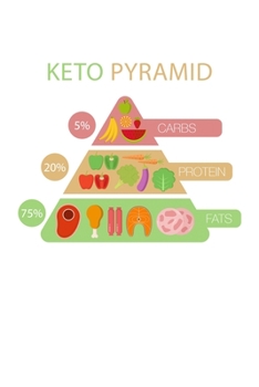 Keto: 6x9 120 pages quad ruled | Your personal Diary