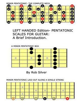 Paperback LEFT HANDED Edition- Pentatonic Scales for Guitar: A Brief Introduction Book