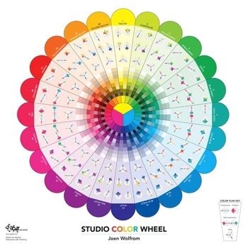 Misc. Studio Color Wheel: 28 X 28 Double-Sided Poster Book