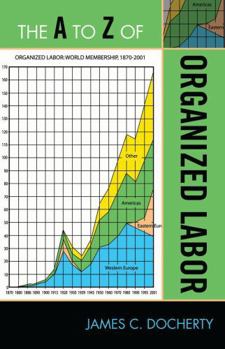 Paperback to Z of Organized Labor Book