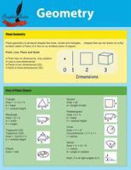 Paperback Geometry Book