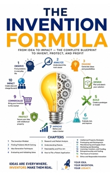 Paperback THE INVENTION FORMULA Book