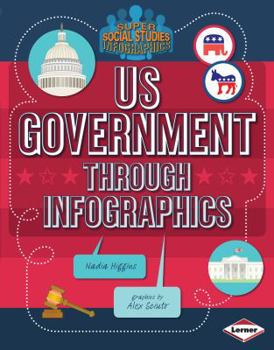 Library Binding Us Government Through Infographics Book