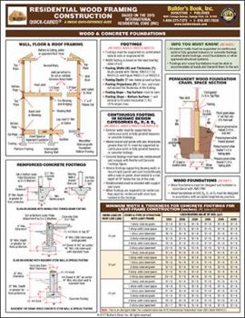 Pamphlet Residential Wood Framing Construction Quick-Card based on 2018 IRC Book