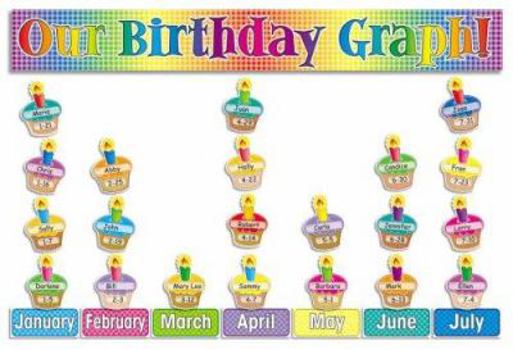 Office Product Birthday Graph Bulletin Board Cut Out Book