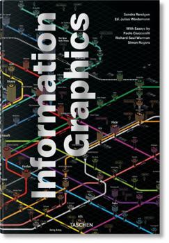 Hardcover Information Graphics Book