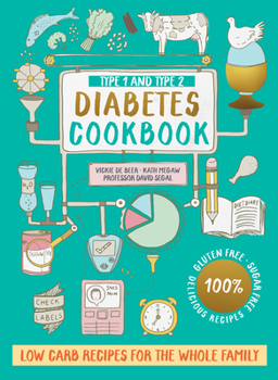 Paperback Type 1 and Type 2 Diabetes Cookbook: Low Carb Recipes for the Whole Family Book