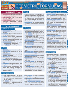 Pamphlet Geometric Formulas Book