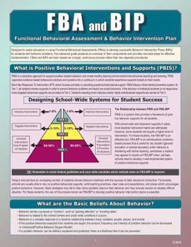 Paperback FBA & BIP (Functional Behavioral Assessment & Behavior Intervention Plan Book