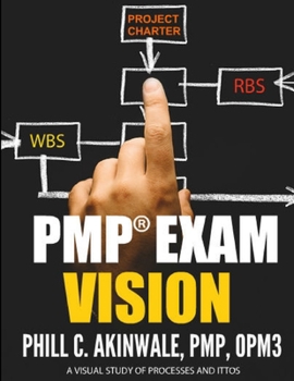 Paperback Pmp Exam Vision: Visualizing the PMBOK Guide for the PMP Exam Book