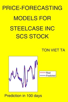 Paperback Price-Forecasting Models for Steelcase Inc SCS Stock Book