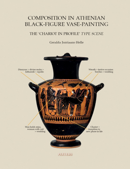Composition in Athenian Black-figure Vase-painting: The Chariot in Profile Type Scene