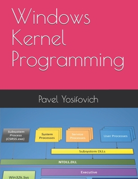 Paperback Windows Kernel Programming Book