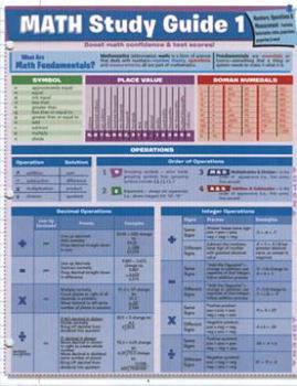 Mass Market Paperback Math Study Guide I Book