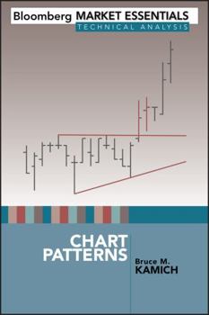 Hardcover Chart Patterns Book