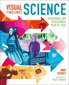 Hardcover Visual Timelines: Science: Inventions and Discoveries Year by Year Book