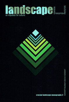 Landscape in the Past and Forgotten Landscapes