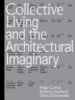Paperback Collective Living and the Architectural Imaginary Book