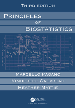 Hardcover Principles of Biostatistics Book