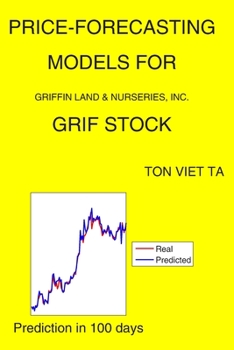 Price-Forecasting Models for Griffin Land & Nurseries, Inc. GRIF Stock (NASDAQ Composite Components)