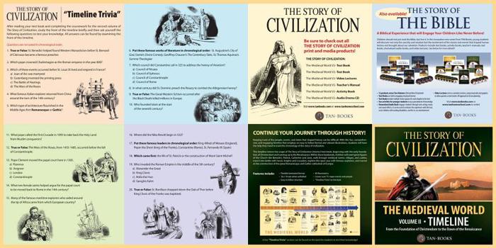 Poster The Story of Civilization: Volume II - The Medieval World Timeline Book