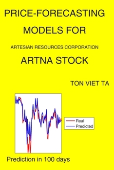 Price-Forecasting Models for Artesian Resources Corporation ARTNA Stock (NASDAQ Composite Components)