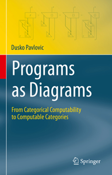 Hardcover Programs as Diagrams: From Categorical Computability to Computable Categories Book