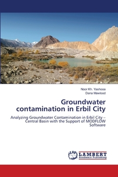 Groundwater contamination in Erbil City