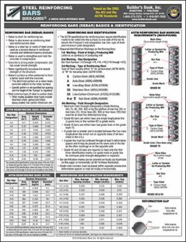 Pamphlet Steel Reinforcing Bars Quick-Card Book