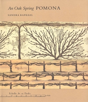 Hardcover An Oak Spring Pomona: A Selection of the Rare Books on Fruit in the Oak Spring Garden Library Book