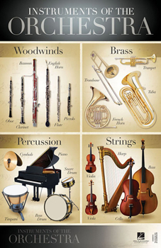 Misc. Instruments of the Orchestra - 22 Inch. X 34 Inch. Poster Book