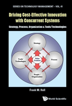 Driving Cost-effective Innovation With Concurrent Systems: Strategy, Process, Organization & Technologies