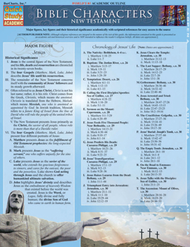 Misc. Bible Characters: New Testament: Quickstudy Laminated Reference Guide Book