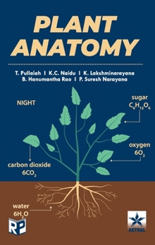 Hardcover Plant Anatomy Book