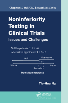 Paperback Noninferiority Testing in Clinical Trials: Issues and Challenges Book