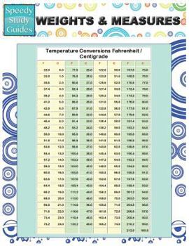 Paperback Weights & Measures Book