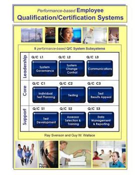 Paperback Performance-based Employee Qualification/Certification Systems Book