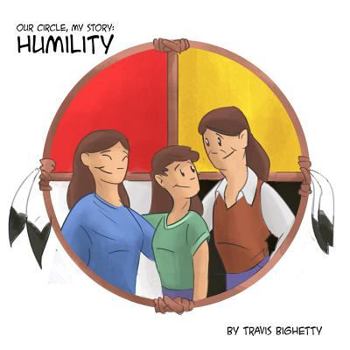 Paperback Humility Book