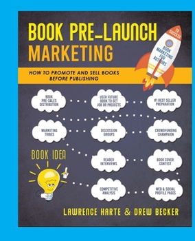 Paperback Book Pre-Launch Marketing: How to Promote and Sell Books Before Publishing Book