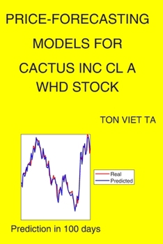 Paperback Price-Forecasting Models for Cactus Inc Cl A WHD Stock Book