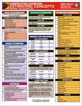 Pamphlet Estimating Concepts, full-color, 6-page Quick-Card Book