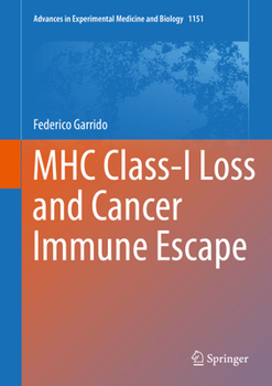 Hardcover Mhc Class-I Loss and Cancer Immune Escape Book